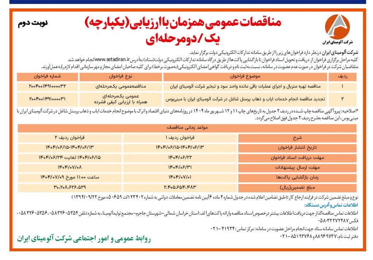  چاپ و انتشار  نوبت دوم آگهی مناقصات شرکت آلومینای ایران در روزنامه های 

