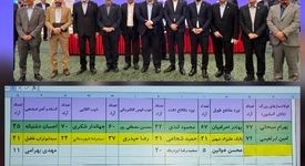 مشارکت 92 درصدی در مجمع عمومی و انتخابات انجمن فولاد/اعضای جدید هیئت مدیره انجمن فولاد مشخص شدند