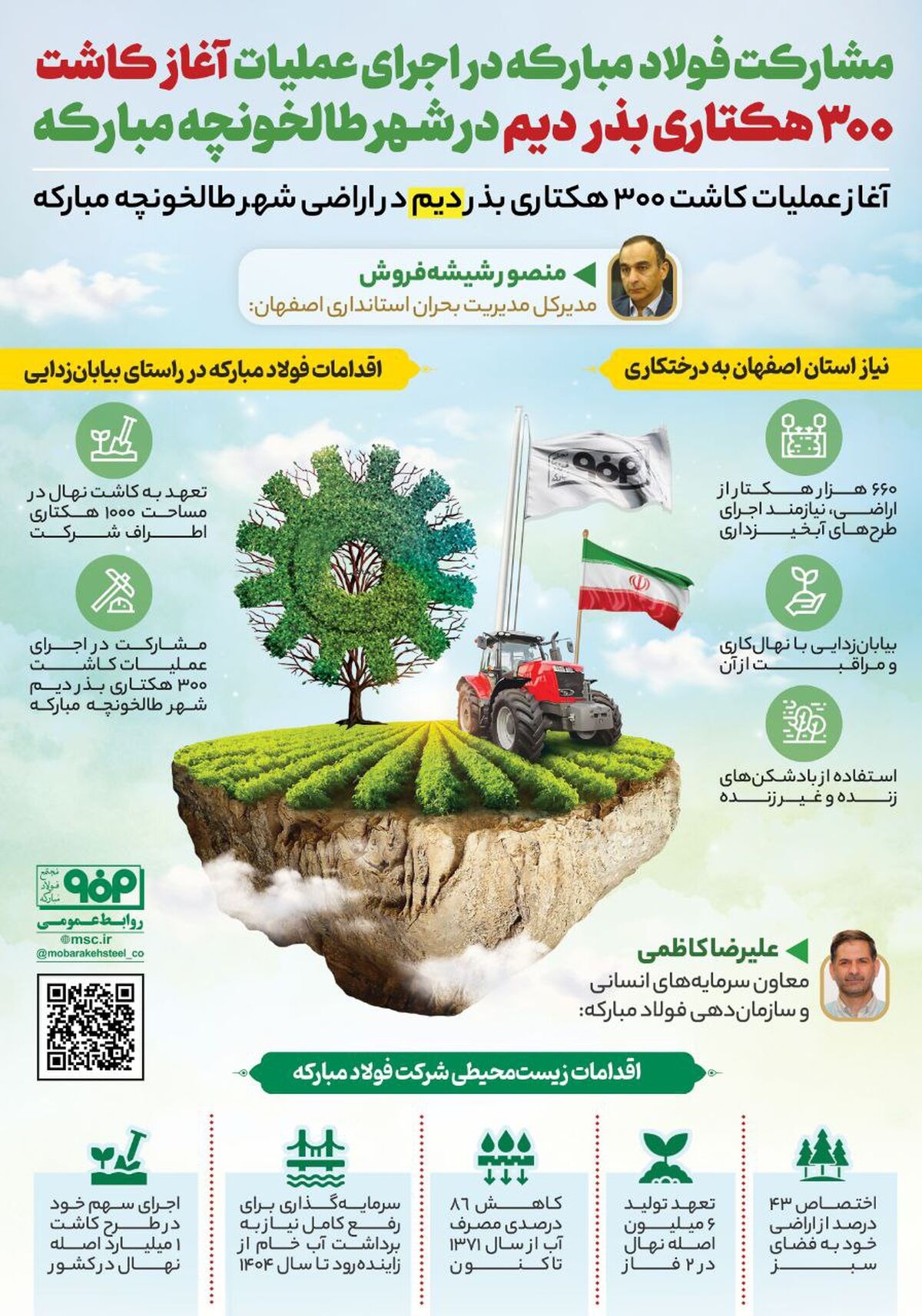  مشارکت فولاد مبارکه در اجرای عملیات آغاز کاشت ۳۰۰ هکتاری بذر دیم در شهر طالخونچه مبارکه 