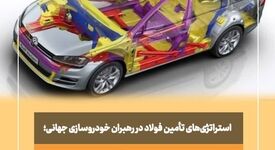 * استراتژی فولکس‌واگن برای تأمین فولاد؛ وقتی پایداری جای قیمت را می‌گیرد*