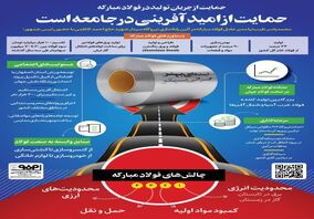 فولادینفو: حمایت از جریان تولید در فولاد مبارکه