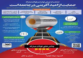 فولادینفو: حمایت از جریان تولید در فولاد مبارکه