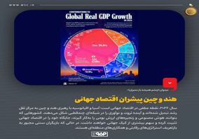 مرکز ثقل اقتصاد جهان به آسیا منتقل شد؛هند و چین پیشران اقتصاد جهانی