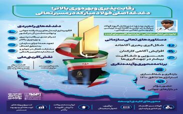 فولادینفو: رقابت پذیری و بهره وری بالاتر؛ دغدغه اصلی فولادمبارکه در مسیر تعالی