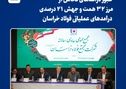 عبور درآمدهای فخاس از مرز ۳۲ همت و جهش ۲۱ درصدی درآمدهای عملیاتی