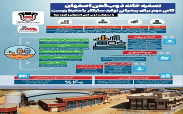  تصفیه خانه ذوب‌آهن اصفهان گامی مهم برای پیشرانی تولید سازگار با محیط زیست 



