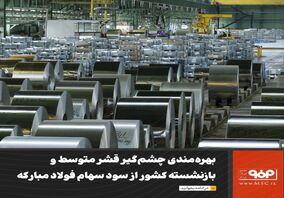 از سود سهام فولاد مبارکه، قشر متوسط و بازنشسته کشور بیشتر بهره‌مند می‌شوند