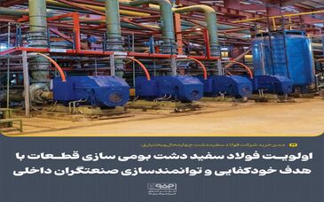 اولویت فولاد سفید دشت بومی سازی قطعات باهدف خودکفایی و توانمندسازی صنعتگران داخلی