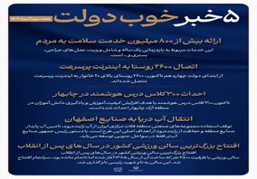 انتقال آب دریا به صنایع اصفهان؛ خبر خوب دولت به مردم