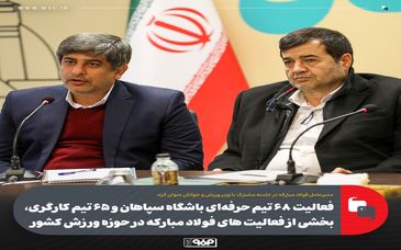 فعالیت ۶۸ تیم حرفه‌ای باشگاه سپاهان و ۶۵ تیم کارگری، بخشی از فعالیت های فولاد مبارکه در حوزه ورزش کشور