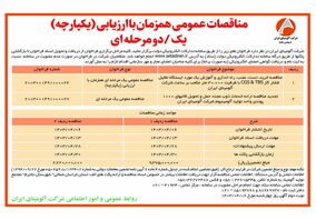 چاپ و انتشار نوبت اول مناقصات یک مرحله ای شرکت آلومینای ایران در روزنامه های 

