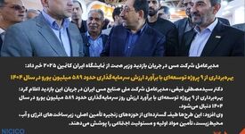 عکس نوشت: بهره‌برداری از ۹ پروژه توسعه‌ای شرکت ملی مس به ارزش ۵۸۹ میلیون یورو در سال ۱۴۰۴