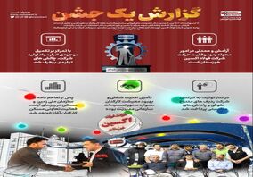 اینفوگرافیک گزارش یک جشن / مهندس محمدی: آرامش و همدلی در امور محوله رمز موفقیت حرکت شرکت فولاد اکسین خوزستان است