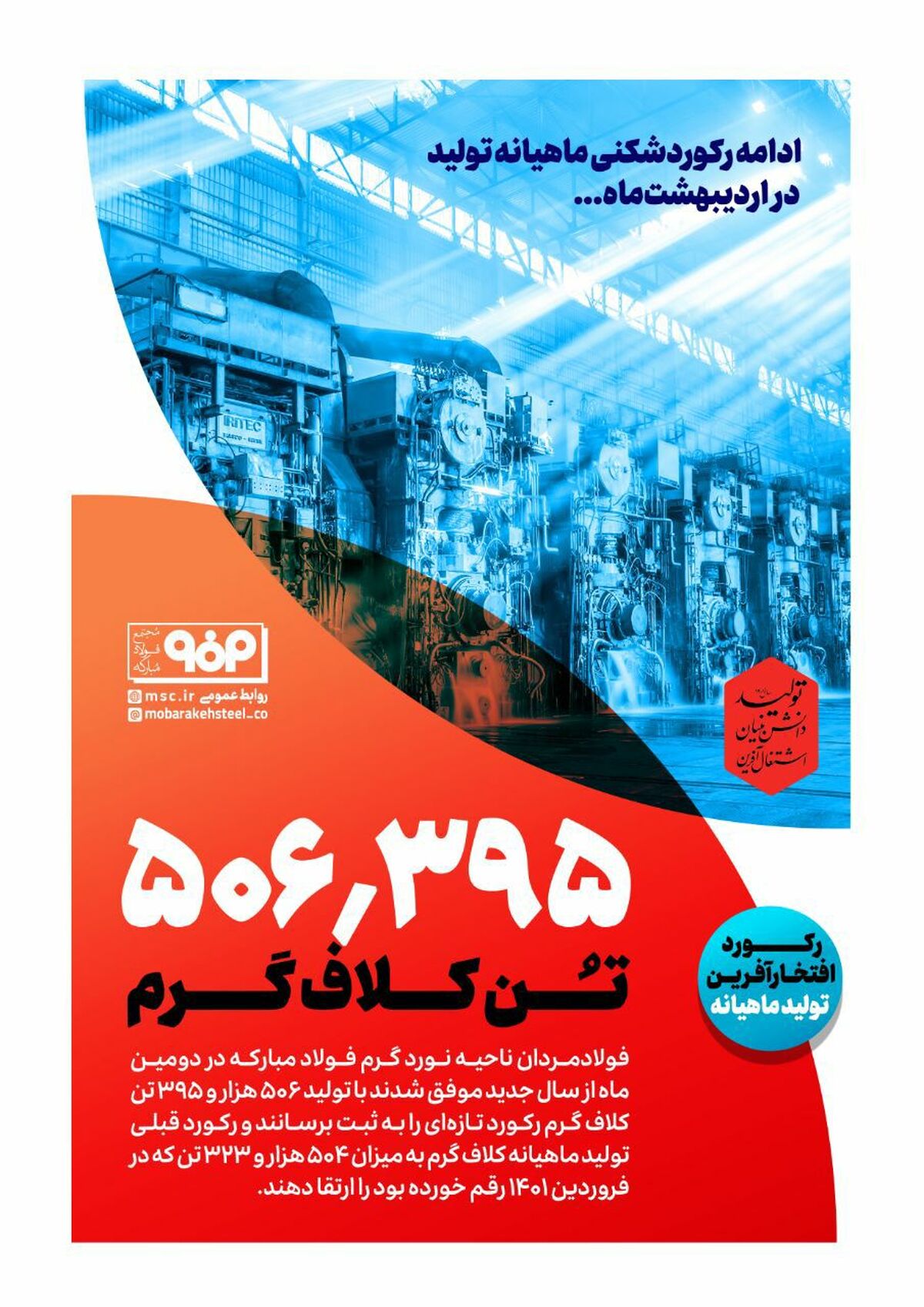 ادامه رکوردشکنی ماهیانه تولید فولاد مبارکه در اردیبهشت‌ماه