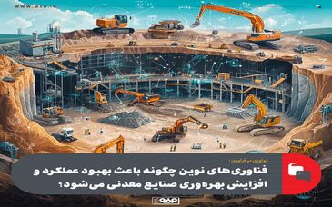 نوآوری در فرآوری