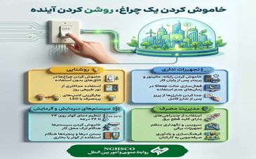 مدیریت مصرف انرژی، گامی مؤثر در مسیر توسعه پایدار است
