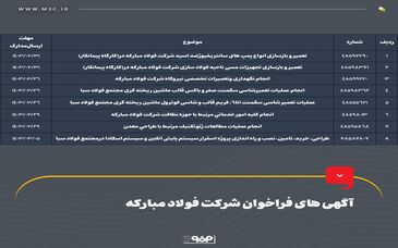 آگهی های فراخوان شرکت فولاد مبارکه