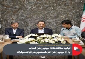 تولید سالانه ۱۷.۵ میلیون تن گندله و ۱۲.۱ میلیون تن آهن اسفنجی در فولاد مبارکه