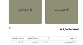 تدوین استانداردهای سند حرفه گوهرتراشی