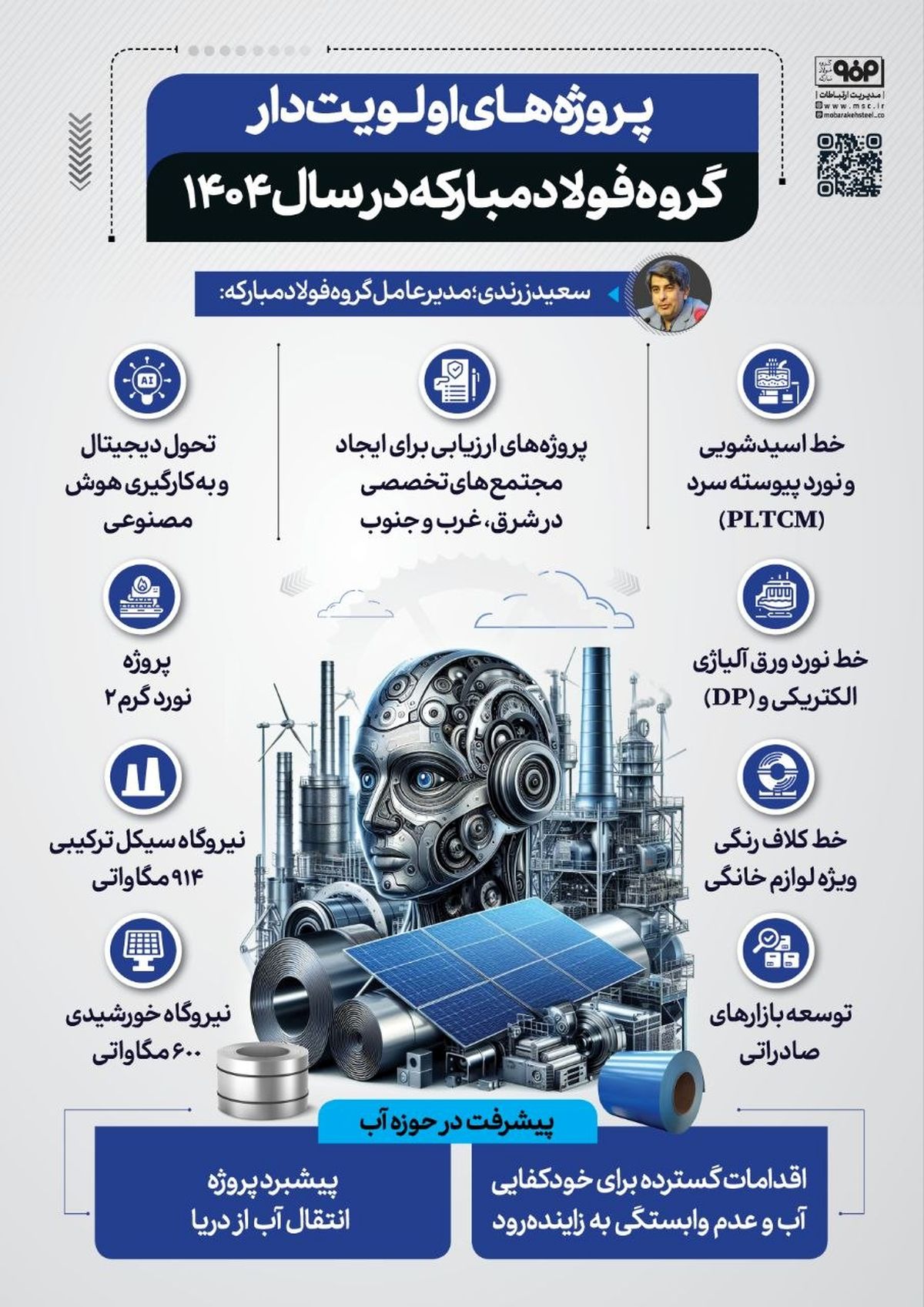 فولادینفو: پروژه های اولویت دار در گروه فولاد مبارکه در سال ۱۴۰۴
