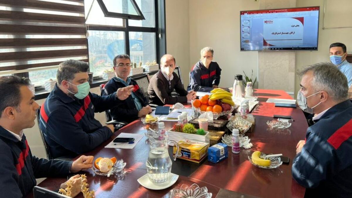  با نزدیک شدن به پایان سال ۱۴۰۰ انجام شد: جلسه بازنگری / تدوین استراتژی های ۵ ساله و اهداف سال ۱۴۰۱ شرکت برگزار شد