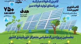 فولادینفو: افزایش ۷۵ درصدی ظرفیت نیروگاه‌های تجدیدپذیر کشور با اتمام پروژه نیروگاه خورشیدی فولاد مبارکه