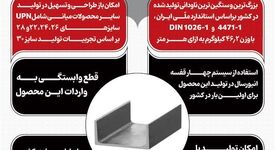 اینفوگرافی: برای نخستین بار در کشور/تولید ناودانی فولادی گرم نوردیده نمره ۳۰ در ذوب‌آهن اصفهان