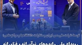 برگزاری رویداد ملی «ایده‌های نوآورانه و فناورانه در زنجیره ارزش مس» توسط شرکت ملی مس و مشارکت دانشگاه‌ها و مراکز علمی