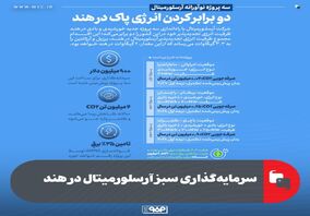 سرمایه‌گذاری سبز آرسلورمیتال در هند