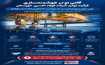 اینفوگرافیک:  گامی نو در هوشمندسازی فرآیند تولید شرکت فولاد اکسین خوزستان

