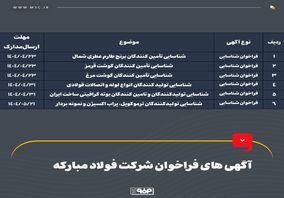 آگهی های فراخوان شرکت فولاد مبارکه