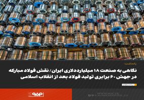 نگاهی به صنعت ۱۸ میلیارددلاری ایران/ نقش فولاد مبارکه در جهش ۶۰ برابری تولید فولاد بعد از انقلاب اسلامی