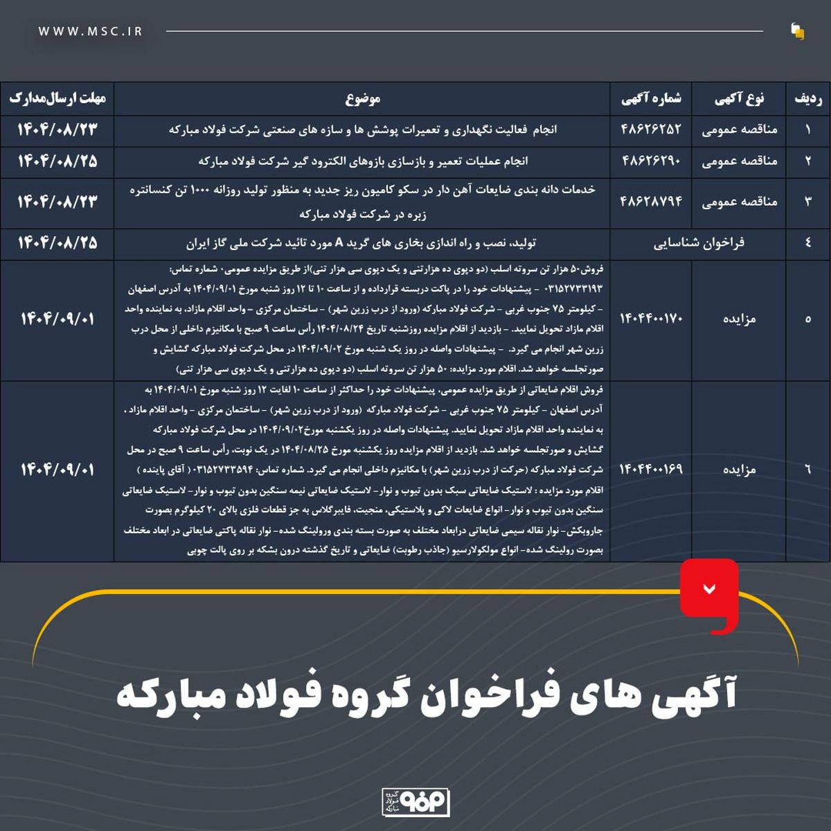 آگهی‌های فراخوان گروه فولاد مبارکه