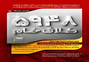 رکورد تولید روزانه ۵۹۴۸ تن کلاف خام 