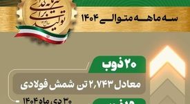 ثبت  رکوردهای روزانه تولید شمش در فولاد غدیر نی زیز در سه ماه متوالی 