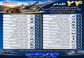 ایمیدرو در ۲۴ سالگی؛ مروری بر ۲۴ اقدام ماندگار در توسعه معدن و صنایع معدنی ایران