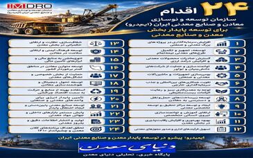 ایمیدرو در ۲۴ سالگی؛ مروری بر ۲۴ اقدام ماندگار در توسعه معدن و صنایع معدنی ایران