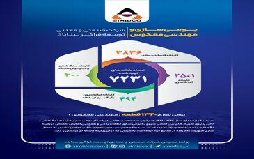 اینفوگرافی: افتخار به گذشته/ مسیری که پیموده ایم/سیمیدکو