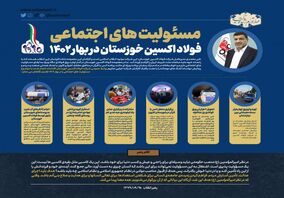  اینفوگرافیک: مسئولیت های اجتماعی فولاد اکسین خوزستان
