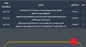 آگهی‌های فراخوان گروه فولاد مبارکه