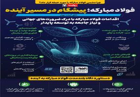 روایت هفتم: فولاد‌مبارکه؛ پیشگام در مسیر آینده