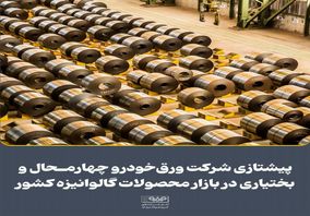 پیشتازی شرکت ورقخودرو چهارمحال و بختیاری در بازار محصولات گالوانیزه کشور
