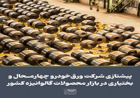 پیشتازی شرکت ورق‌خودرو چهارمحال و بختیاری در بازار محصولات گالوانیزه کشور