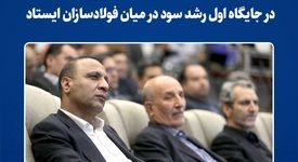 فولاد خراسان برای دومین سال متوالی در جایگاه اول رشد سود در میان فولادسازان ایستاد