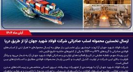 ارسال نخستین محموله اسلب صادراتی شرکت فولاد شهید جهان آرا از طریق دریا