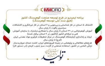  برنامه ایمیدرو در طرح توسعه صنعت گوهرسنگ کشور (طبق سند ملی توسعه گوهرسنگ)