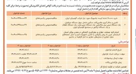 چاپ و انتشار  نوبت اول آگهی فراخوان شرکت آلومینای ایران در روزنامه های