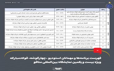 فهرست برنامه‌ها و مهمانان استودیو «چهارگوشه» فولاد مبارکه ویژه بیست و یکمین نمایشگاه بین‌المللی متافو