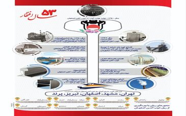 نگاهی به برخی دستاوردهای ذوب آهن اصفهان  از ابتدا تاکنون