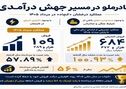 رشد ۵۸ درصدی درآمد در یک ماه/ درخشش «کچاد» زیر فشار محدودیت‌ها و ناترازی انرژی